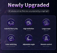 AstroLuz — Proyector de Estrellas