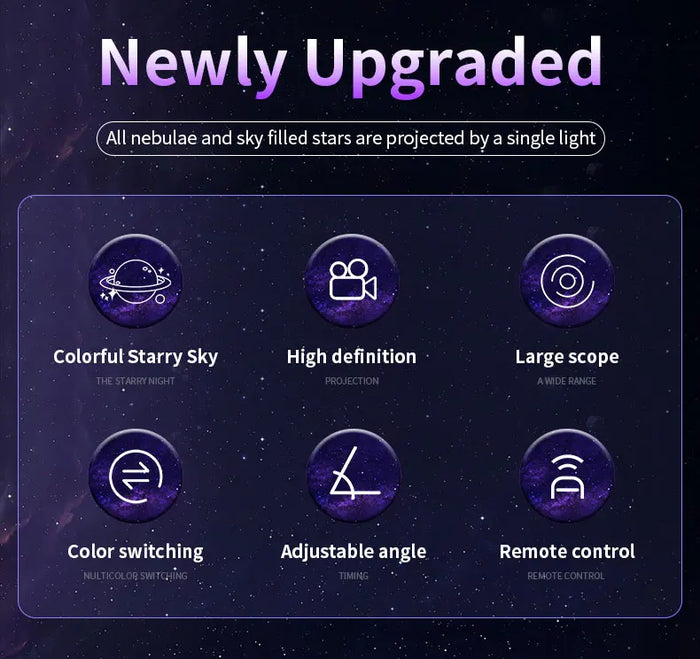 AstroLuz — Proyector de Estrellas